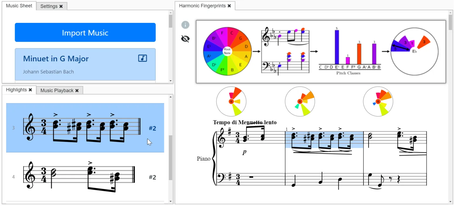 Visual Pattern Analysis using Digital Sheet Music