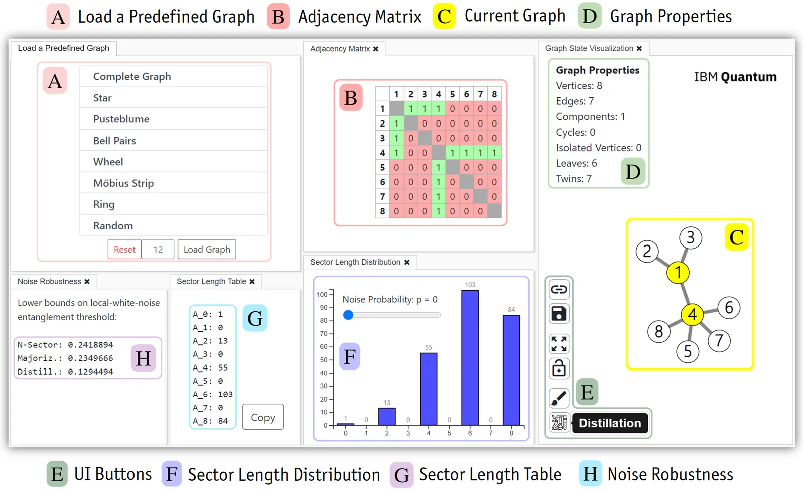 GraphStateVis