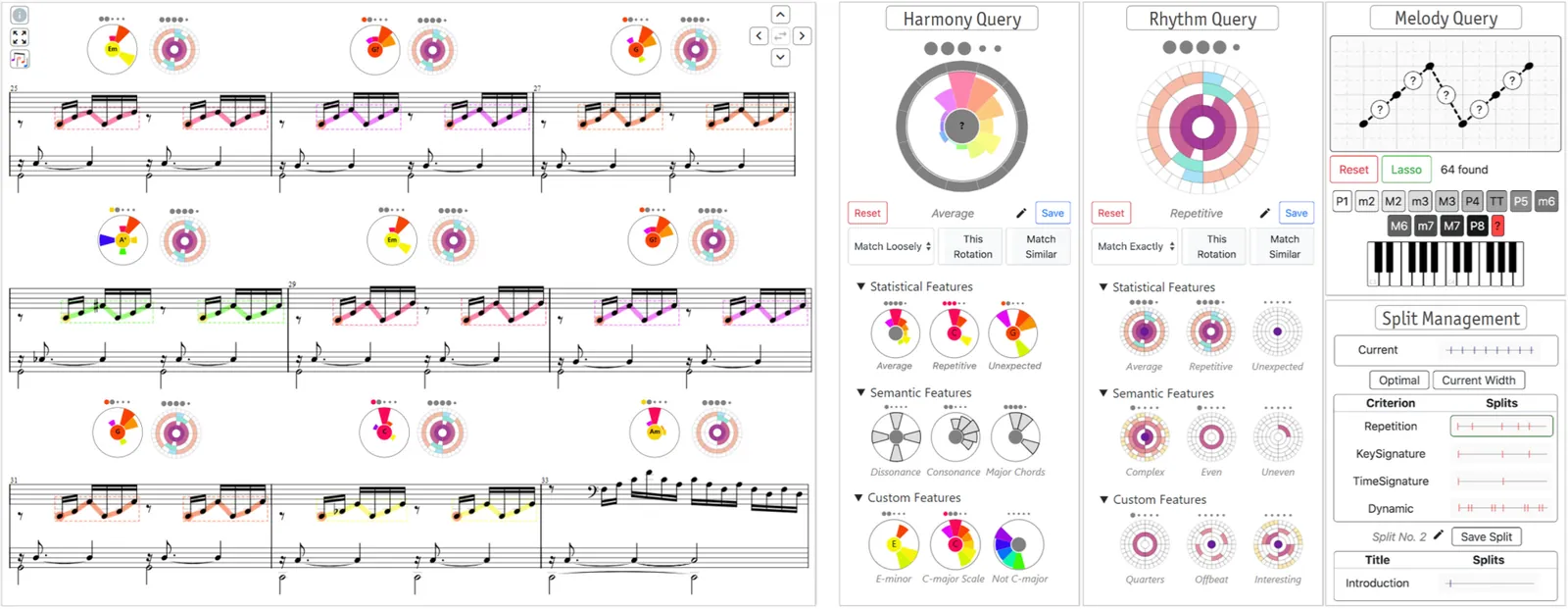 MusicVis