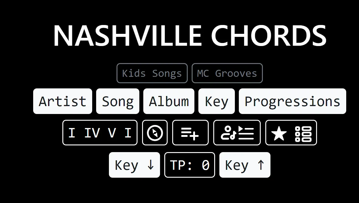 NashvilleChords
